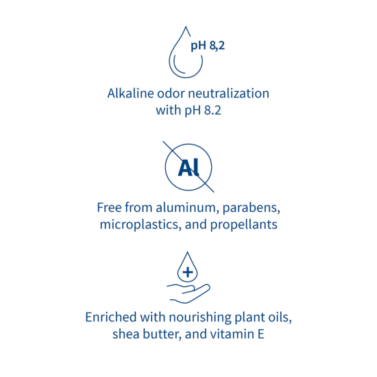 Alka® Deo scent value pack 5 pcs - 75ml
