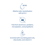 Alka® Deo scent value pack 5 pcs - 30ml