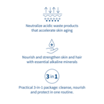 Alka® Skincare value pack M